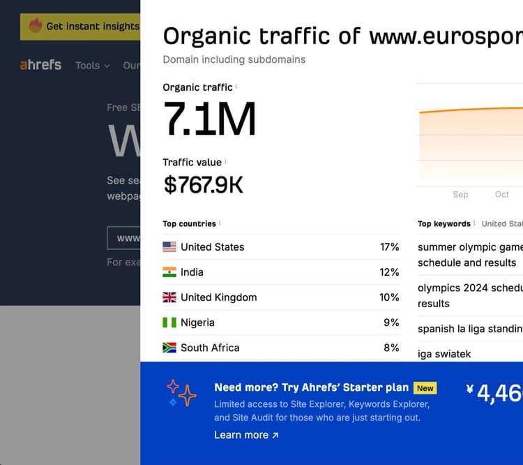 7 million visitors